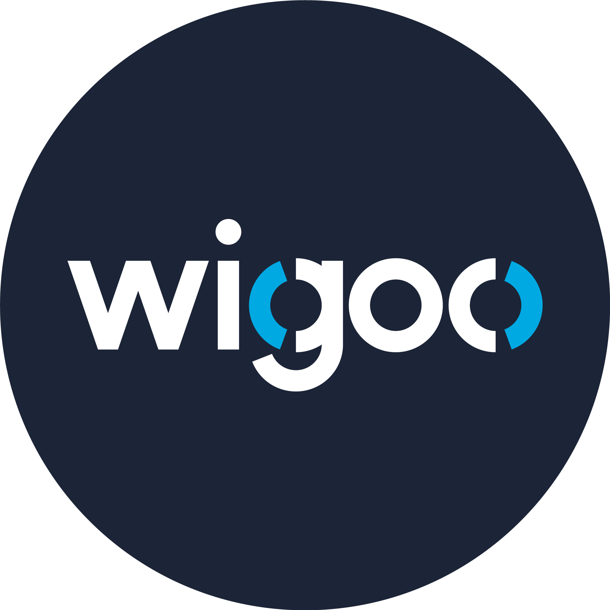 Wigoo